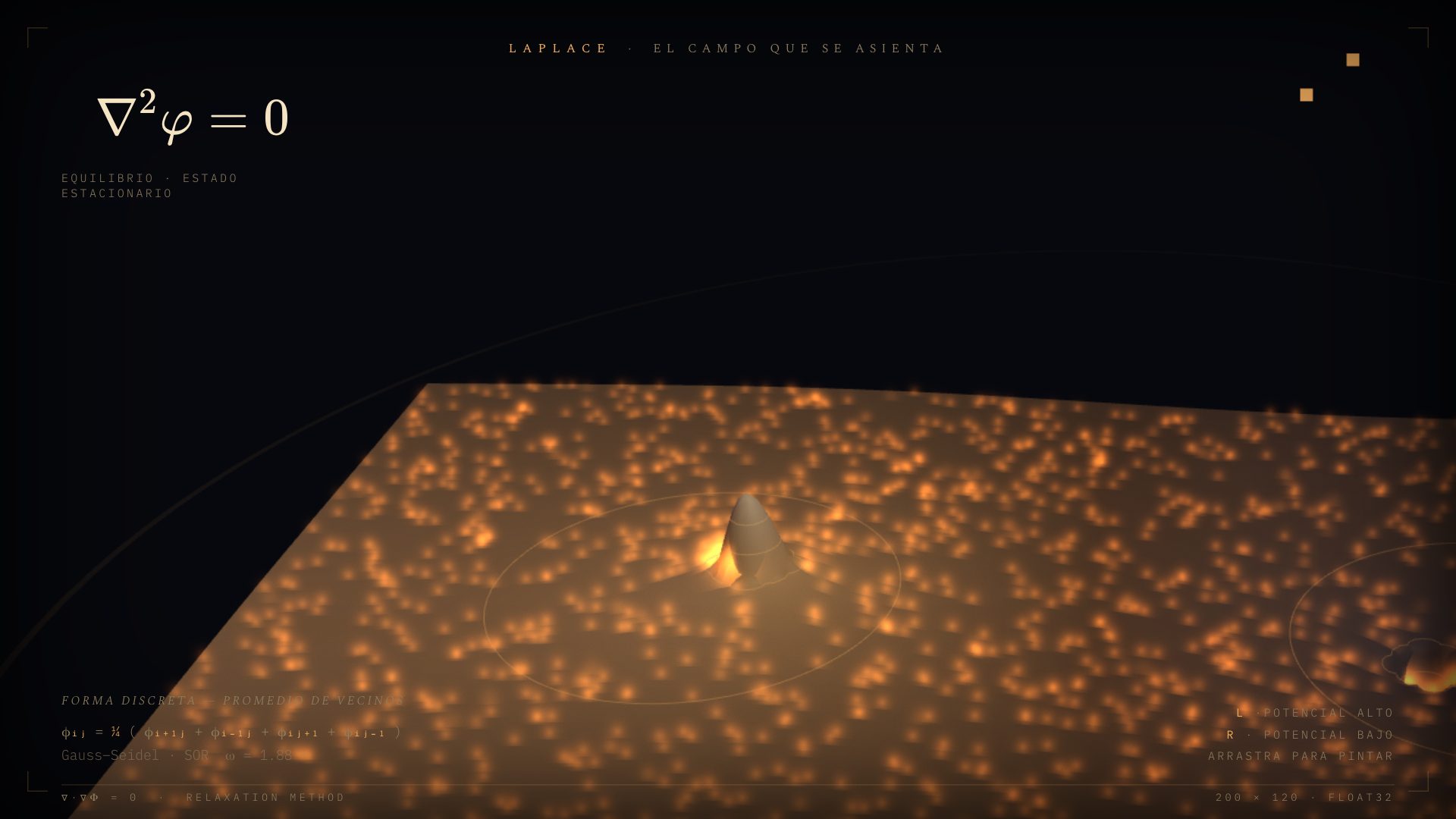 steady-state preview
